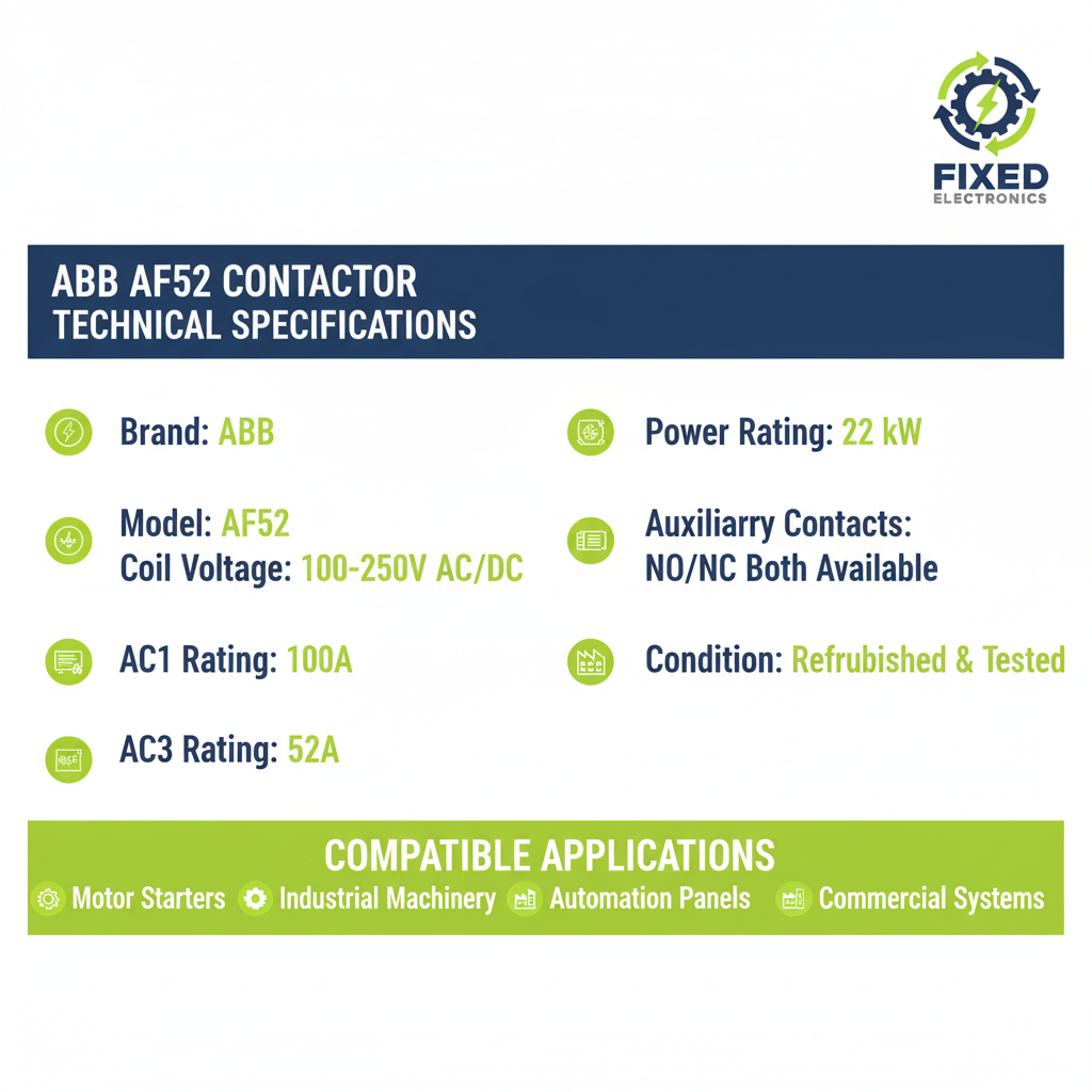Technical specifications of ABB AF52 industrial contactor 52A 22kW 100-250V coil for motor control.