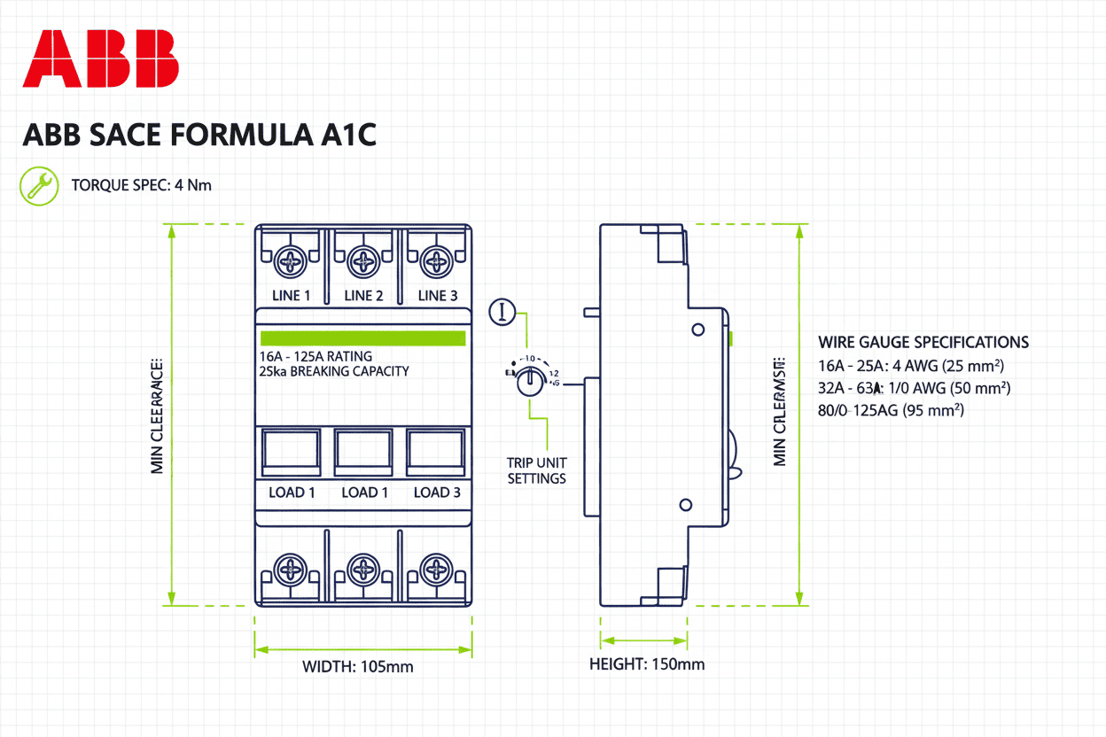 ABB SACE FORMULA A1C MCCB – 25k Model (3 Pole, 16A–125A)